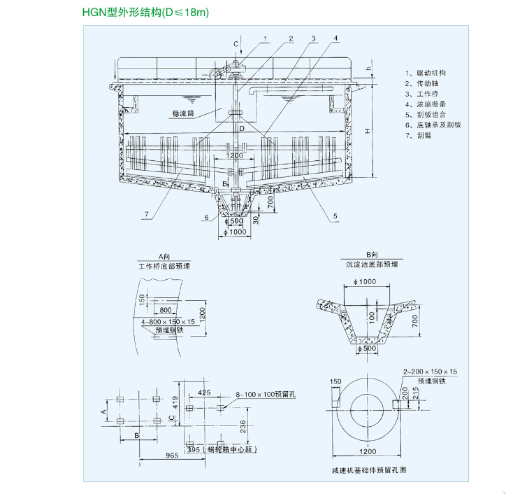 HGN型中心传动浓缩器1.png