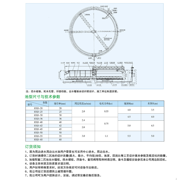 HXD型中心传动单（双）管式吸泥器1.png