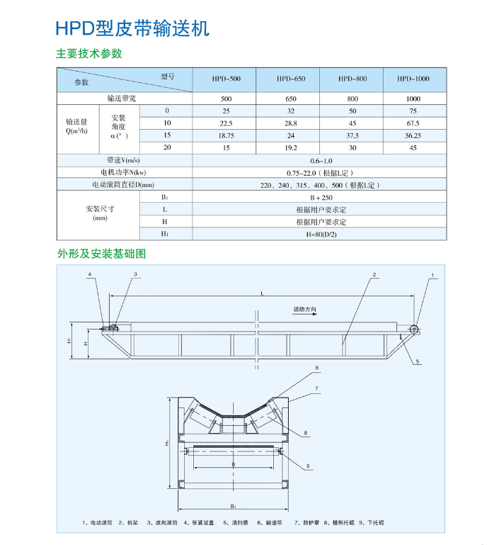 HPD型皮带输送机1.png