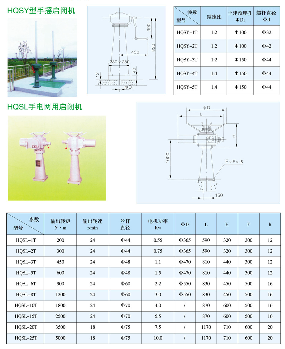 HQS型启闭机1.png