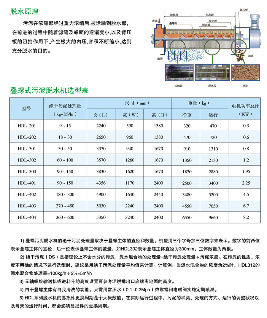 HDL型叠螺式污泥脱水机1.png