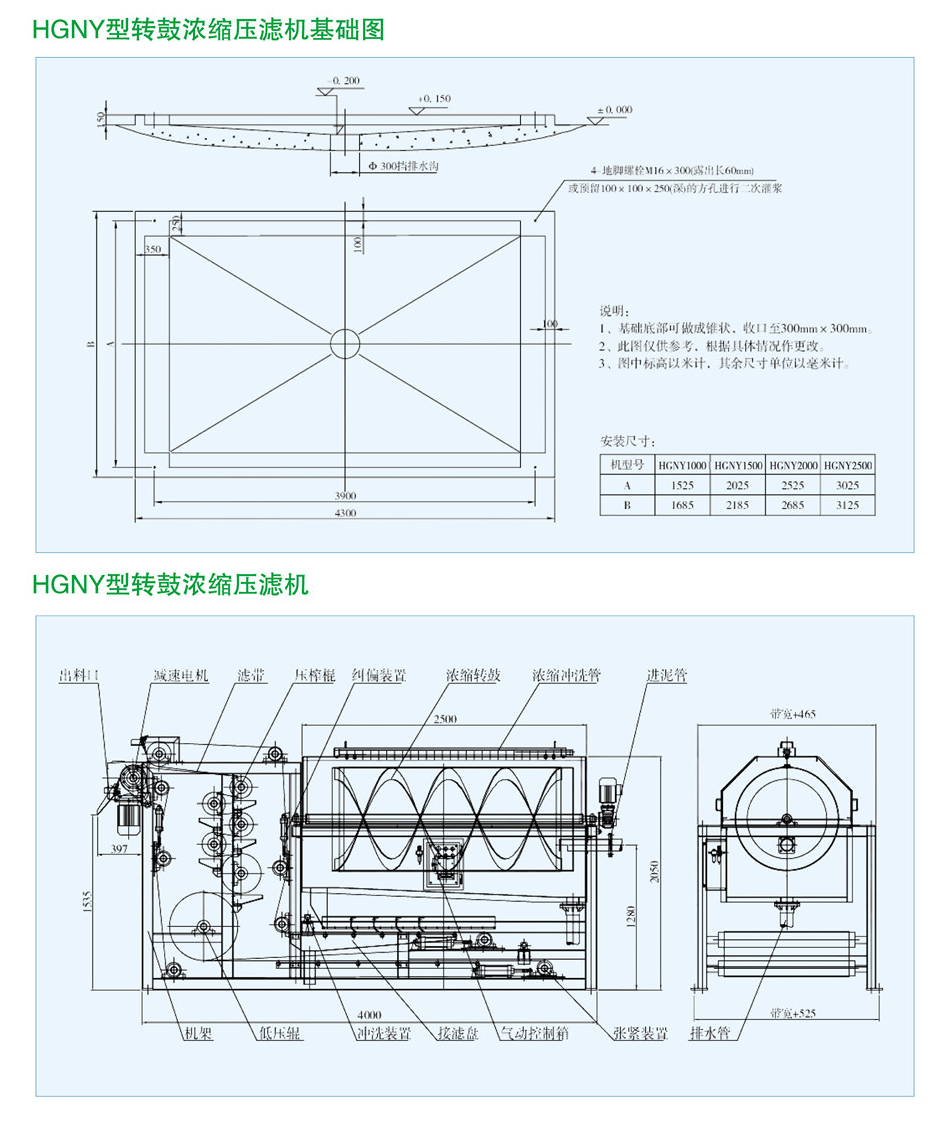 HGNY型转鼓浓缩压滤机1.png