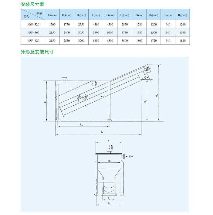 HSF型螺旋式砂水分离器1.png