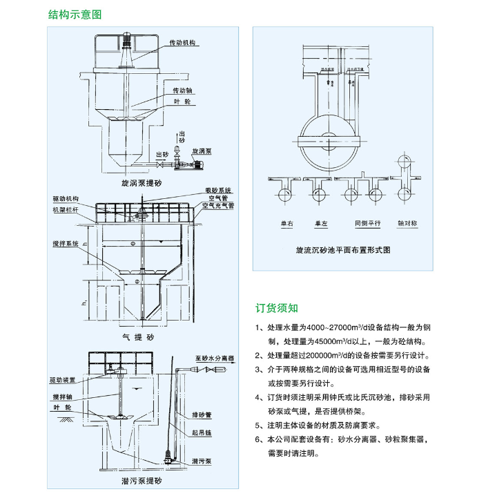 HXCS型旋流沉砂池除砂机1.png