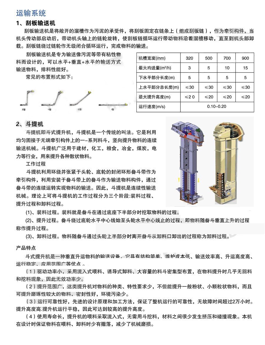 污泥输送设备1.jpg